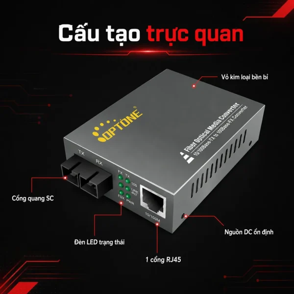 Bộ chuyển đổi quang điện Optone OPT1100S60