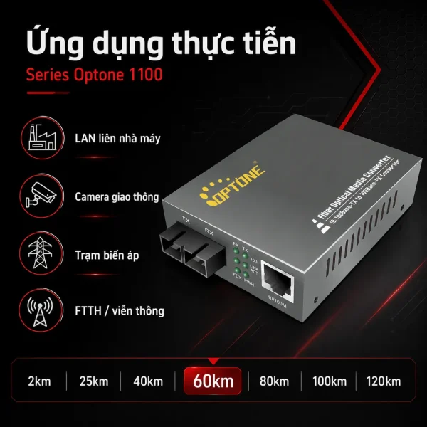 Bộ chuyển đổi quang điện Optone OPT1100S60