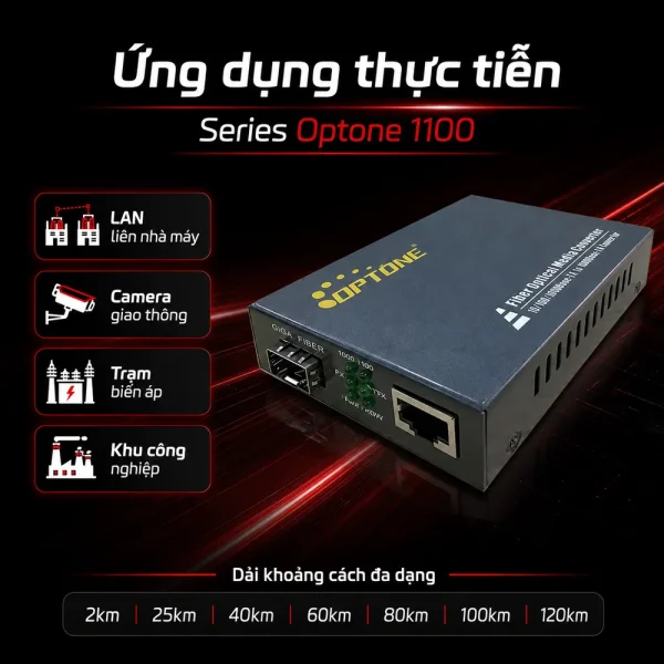 Bộ chuyển đổi quang điện Optone OPT1100S80