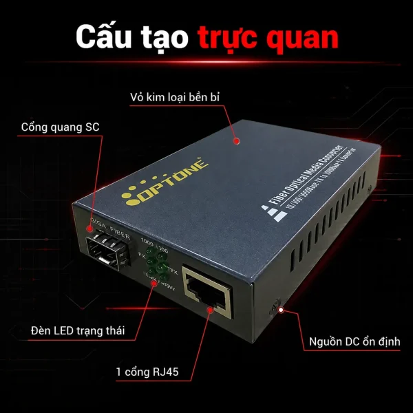 Bộ chuyển đổi quang điện Optone OPT1100S80