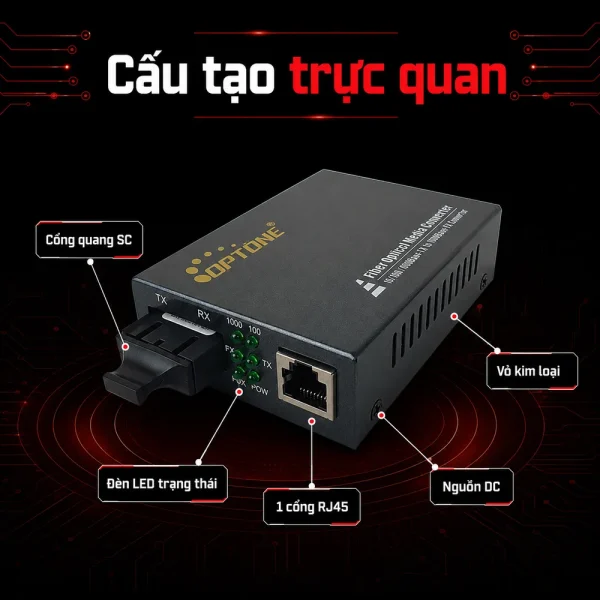 Bộ chuyển đổi quang điện Optone OPT1201S25