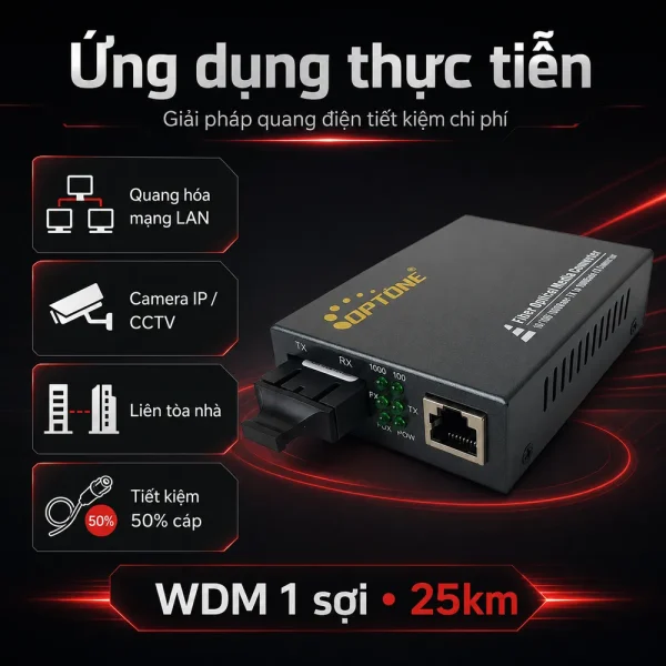 Bộ chuyển đổi quang điện Optone OPT1201S25