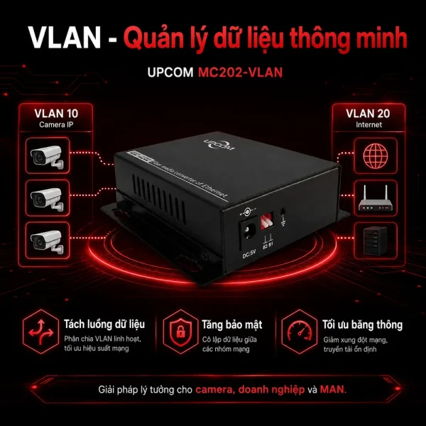 Bộ chuyển đổi quang điện UPCOM MC202-VLAN
