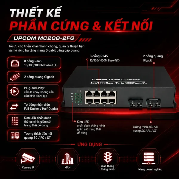Bộ chuyển đổi quang điện UPCOM MC208-2FG 8 cổng Ethernet