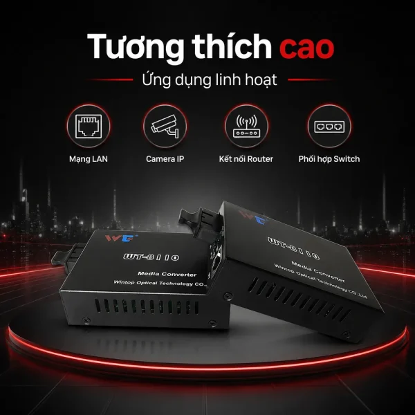 Bộ chuyển đổi Quang-Điện WINTOP Model WT-8110SA-11-20