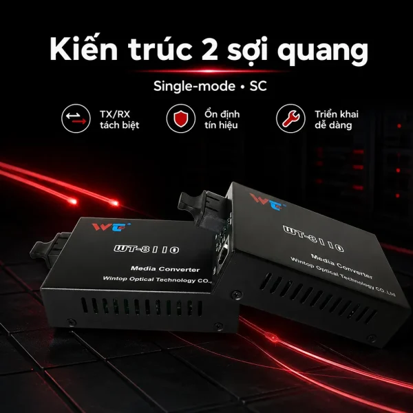 Bộ chuyển đổi Quang-Điện WINTOP Model WT-8110SA-11-20