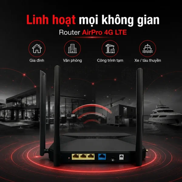 Bộ định tuyến AirPro AP-DSG7510-48S6Q-HI 4G LTE với 1WAN/3LAN 100Mbps