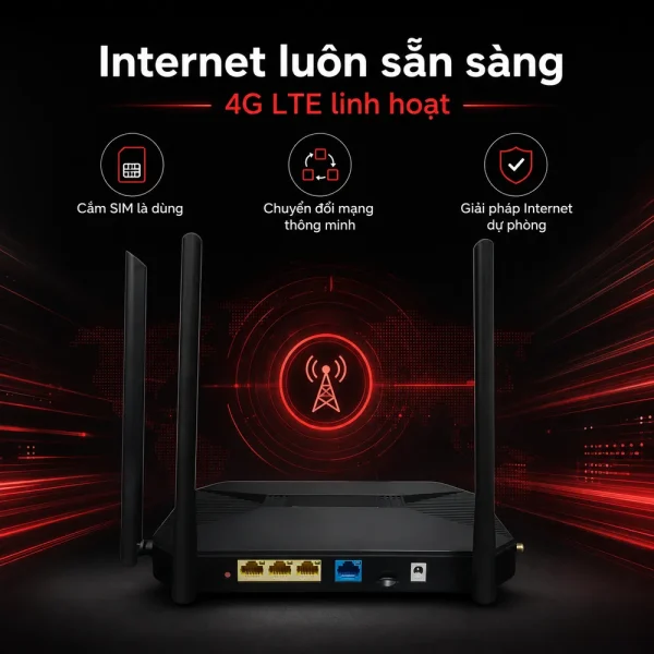 Bộ định tuyến AirPro AP-DSG7510-48S6Q-HI 4G LTE với 1WAN/3LAN 100Mbps