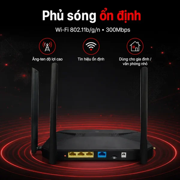 Bộ định tuyến AirPro AP-DSG7510-48S6Q-HI 4G LTE với 1WAN/3LAN 100Mbps