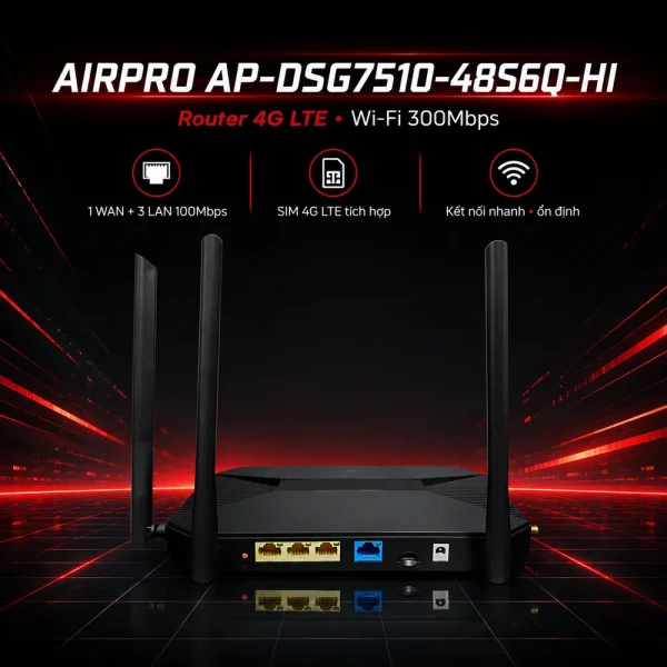 Bộ định tuyến AirPro AP-DSG7510-48S6Q-HI 4G LTE với 1WAN/3LAN 100Mbps