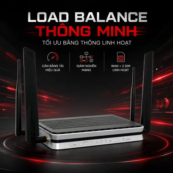 Bộ định tuyến AirPro AP-LT4525AN SIM kép 4G LTE 300Mbps