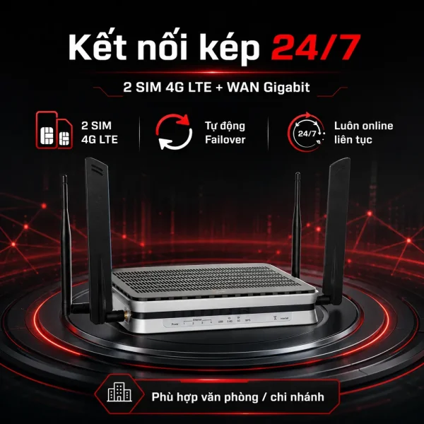 Bộ định tuyến AirPro AP-LT4525AN SIM kép 4G LTE 300Mbps