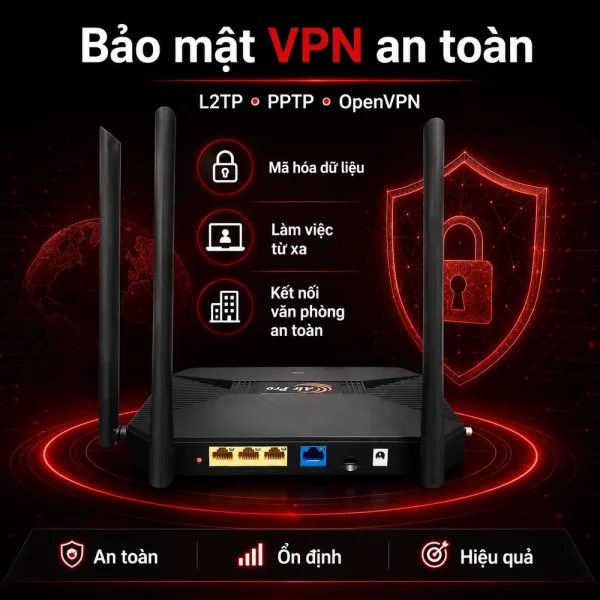 Bộ định tuyến AirPro AP-LTE130 4G LTE 300Mbps