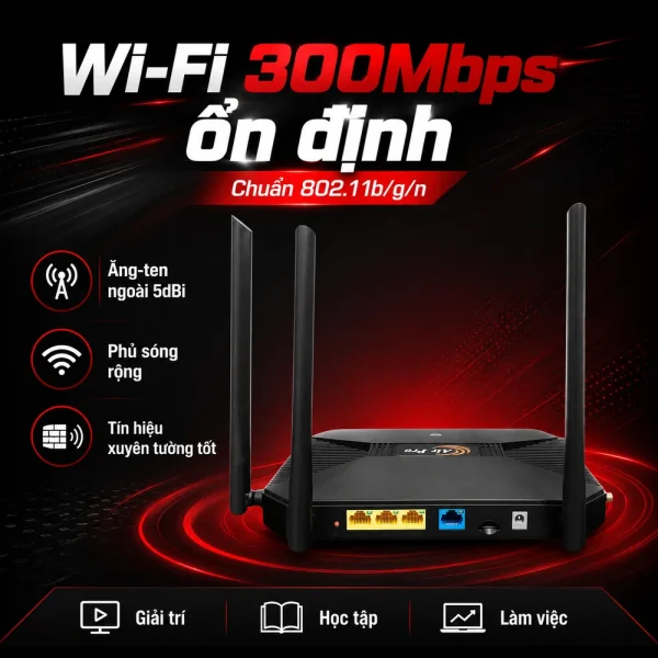 Bộ định tuyến AirPro AP-LTE130 4G LTE 300Mbps
