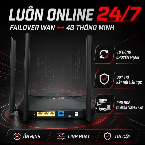 Bộ định tuyến AirPro AP-LTE130 4G LTE 300Mbps