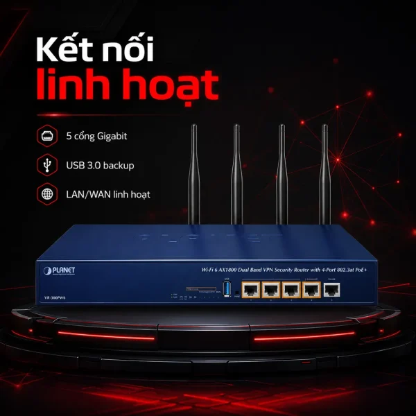 Bộ định tuyến PLANET VR-300PW6A Wifi 6 AX2400