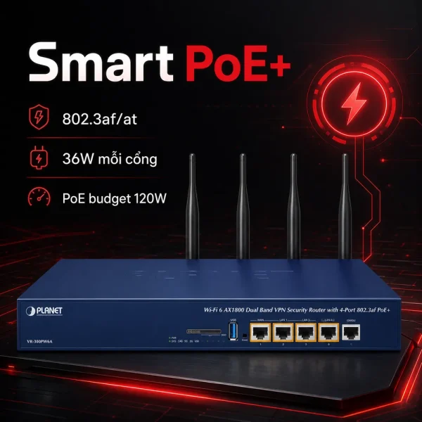 Bộ định tuyến PLANET VR-300PW6A Wifi 6 AX2400