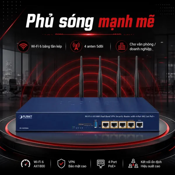 Bộ định tuyến PLANET VR-300PW6A Wifi 6 AX2400