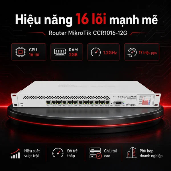 Bộ định tuyến Router Mikrotik CCR1016-12G