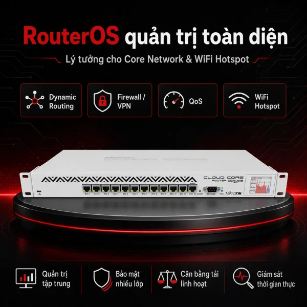 Bộ định tuyến Router Mikrotik CCR1016-12G