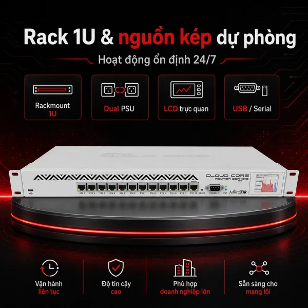Bộ định tuyến Router Mikrotik CCR1016-12G