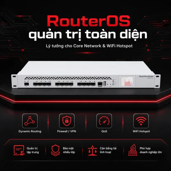 Bộ định tuyến Router Mikrotik CCR1016-12S-1S+