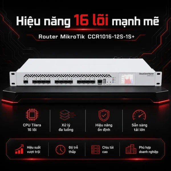 Bộ định tuyến Router Mikrotik CCR1016-12S-1S+