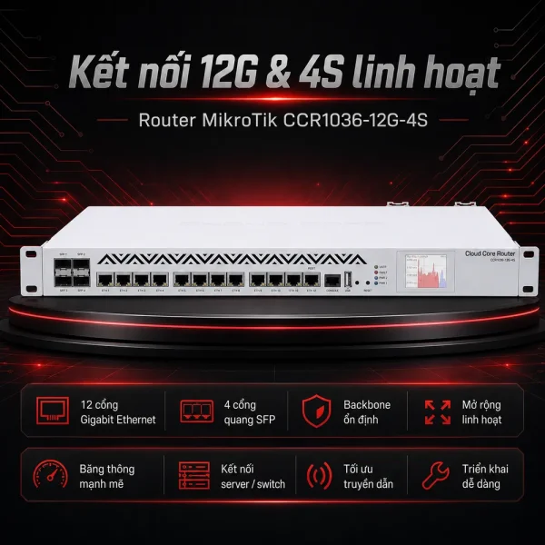 Bộ định tuyến Router Mikrotik CCR1036-12G-4S