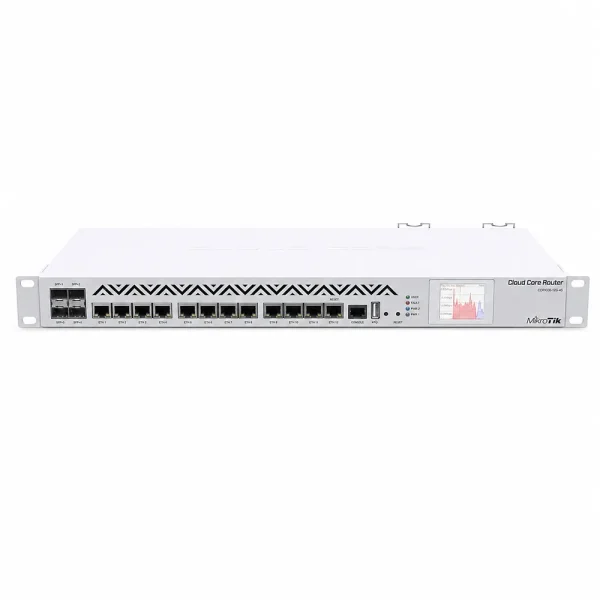 Bộ định tuyến Router Mikrotik CCR1036-12G-4S