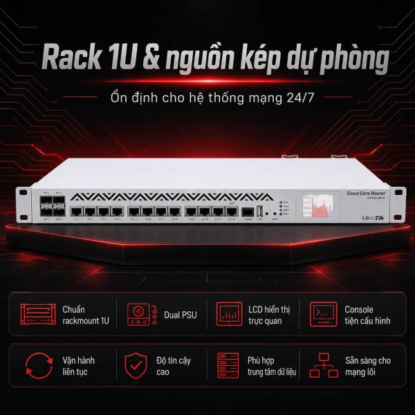 Bộ định tuyến Router Mikrotik CCR1036-12G-4S