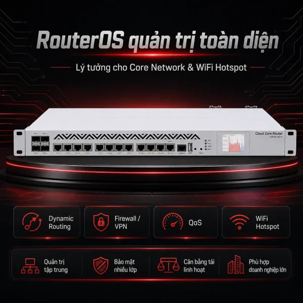Bộ định tuyến Router Mikrotik CCR1036-12G-4S