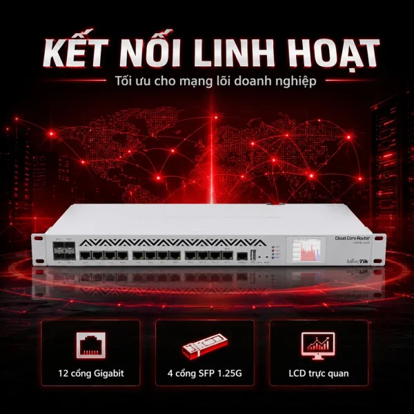 Bộ định tuyến Router Mikrotik CCR1036-12G-4S-EM