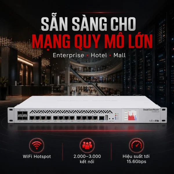 Bộ định tuyến Router Mikrotik CCR1036-12G-4S-EM