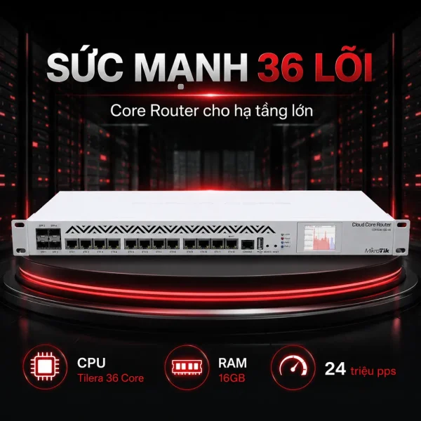 Bộ định tuyến Router Mikrotik CCR1036-12G-4S-EM