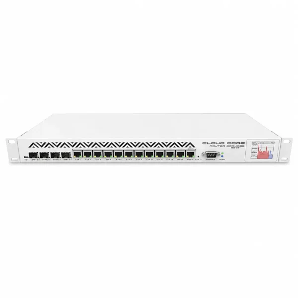 Bộ định tuyến Router Mikrotik CCR1036-8G-2S+