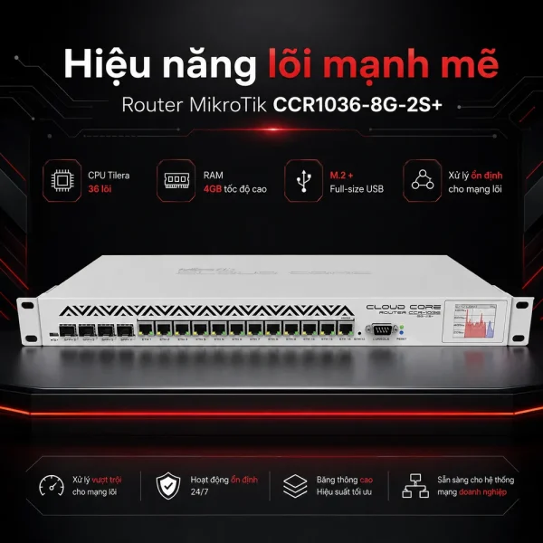 Bộ định tuyến Router Mikrotik CCR1036-8G-2S+