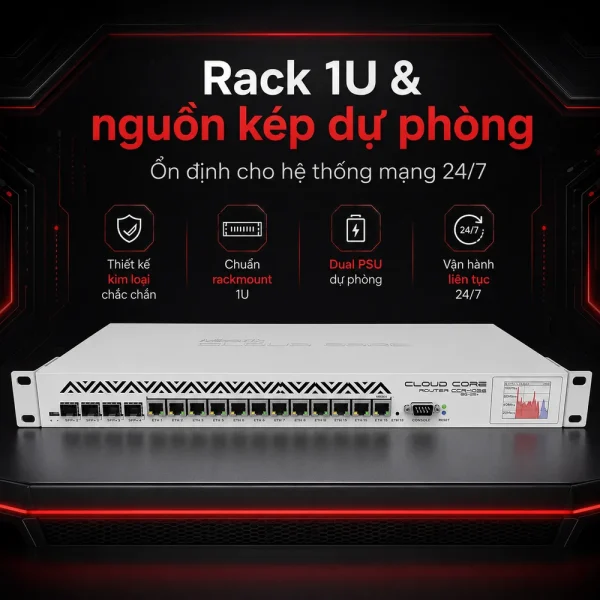 Bộ định tuyến Router Mikrotik CCR1036-8G-2S+