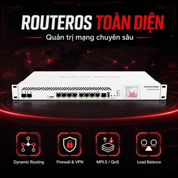 Bộ định tuyến Router Mikrotik CCR1036-8G-2S+EM