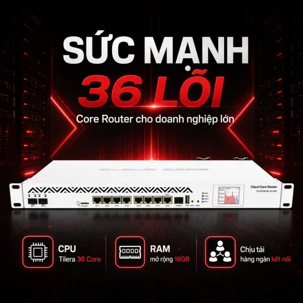 Bộ định tuyến Router Mikrotik CCR1036-8G-2S+EM