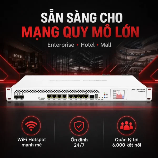 Bộ định tuyến Router Mikrotik CCR1036-8G-2S+EM