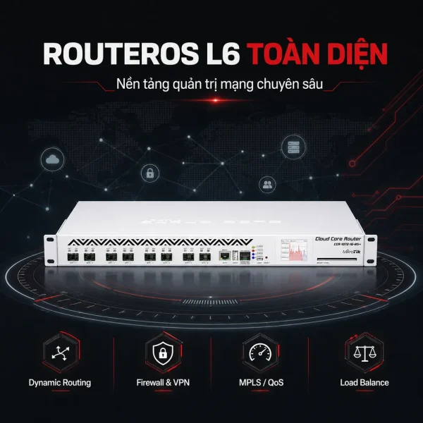 Bộ định tuyến Router Mikrotik CCR1072-1G-8S+