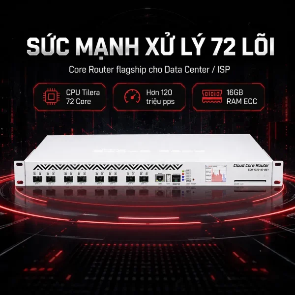 Bộ định tuyến Router Mikrotik CCR1072-1G-8S+