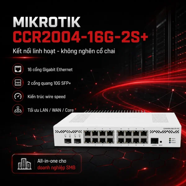 Bộ định tuyến Router Mikrotik CCR2004-16G-2S+