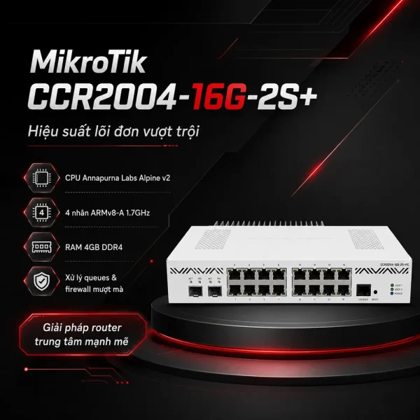Bộ định tuyến Router Mikrotik CCR2004-16G-2S+