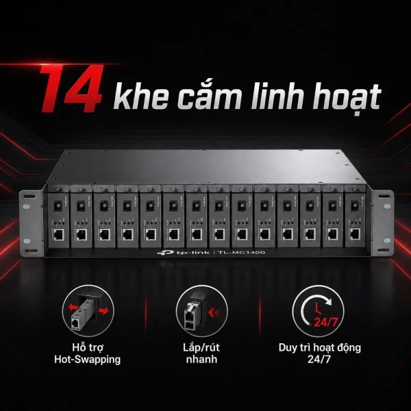 Bộ nguồn tập trung converter TP-Link TL-MC1400 chính hãng