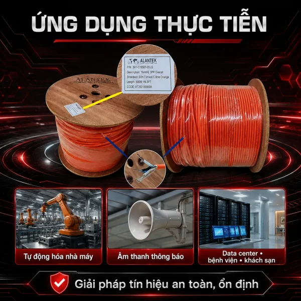 Cáp điều khiển Alantek 16AWG 1 Pair LSZH – 301-CI9501-05LS