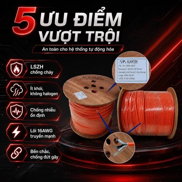 Cáp điều khiển Alantek 16AWG 1 Pair LSZH – 301-CI9501-05LS