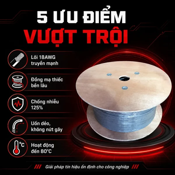 Cáp điều khiển Alantek 18AWG 2 Pair 301-CI9402-0500