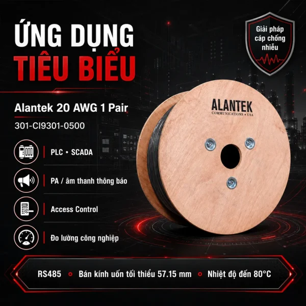 Cáp điều khiển Alantek 20 AWG 1 Pair 301-CI9301-0500
