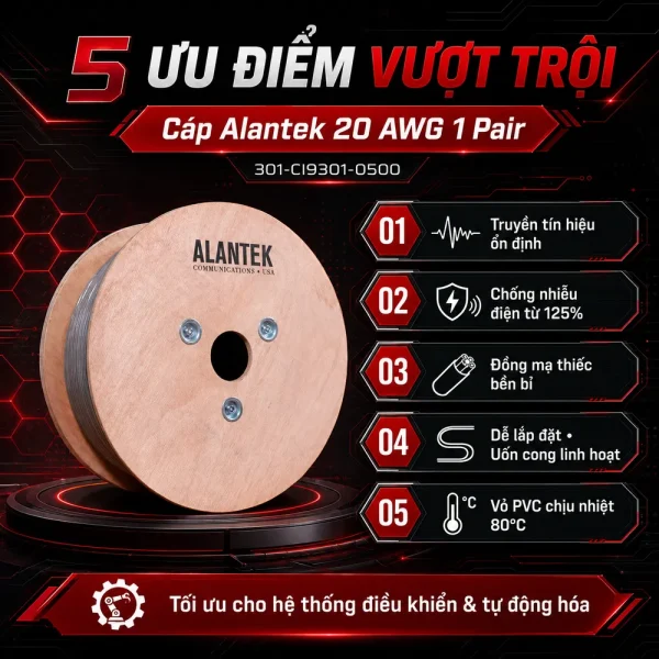 Cáp điều khiển Alantek 20 AWG 1 Pair 301-CI9301-0500
